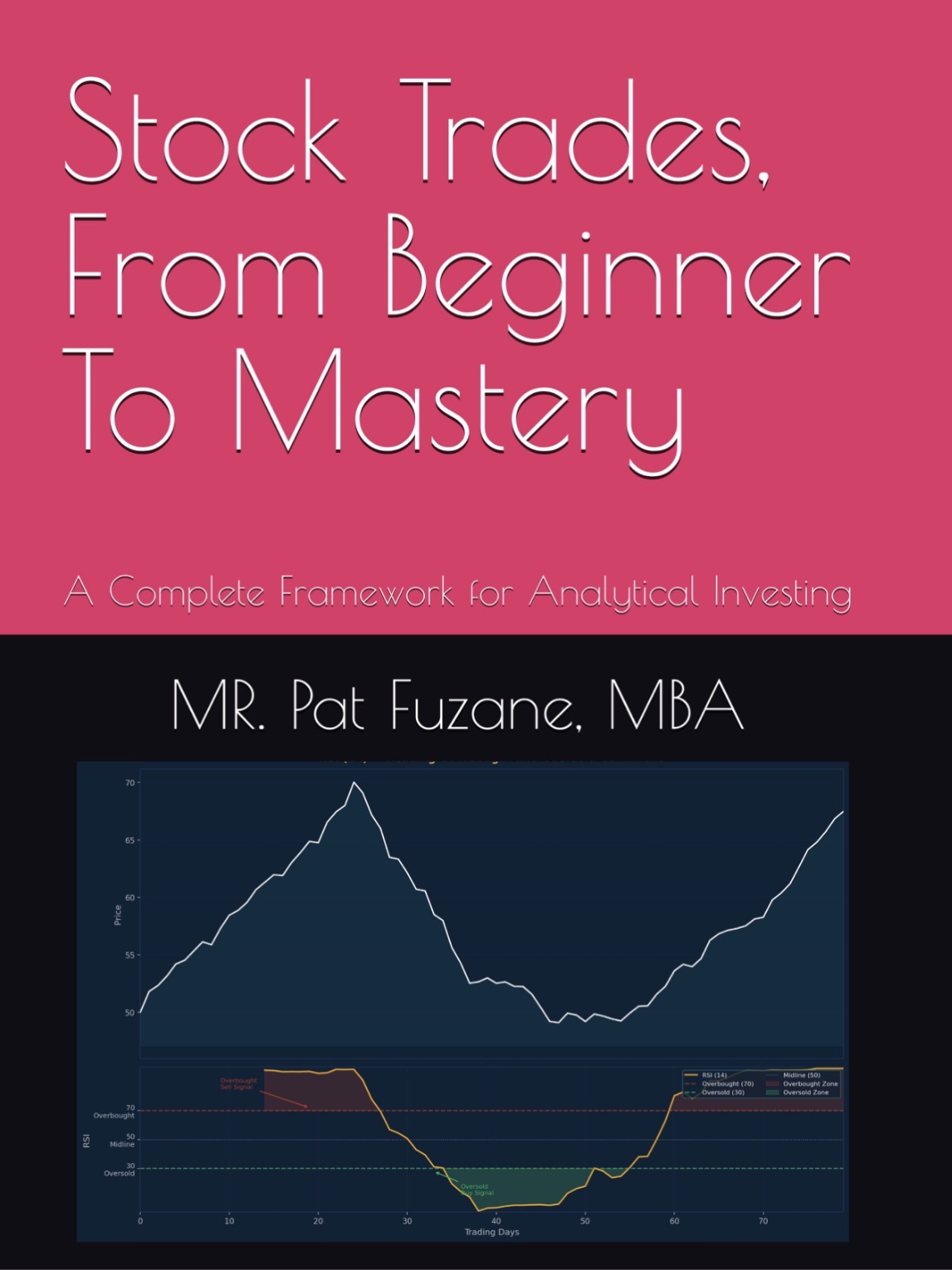 Stock Trades: From Beginner To Mastery — book cover by Pat Fuzane, MBA